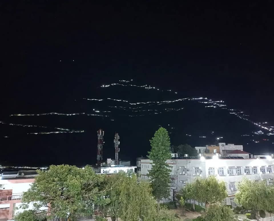 Niharika Bhawan Katra